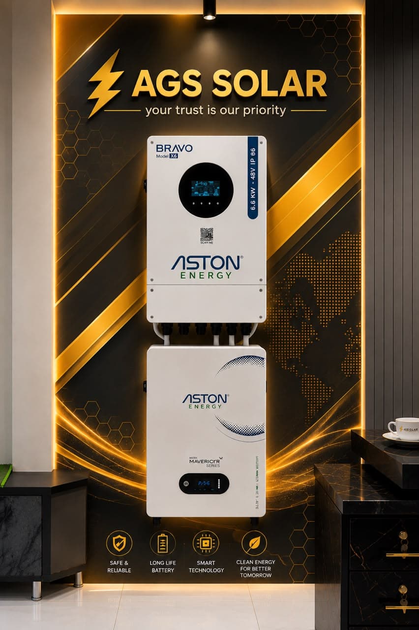 Solar Inverters Display